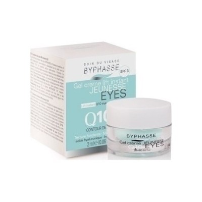 Κρέμα Ματιών Byphasse Gel Creme Lift Instane Eyes  Q10 20ml